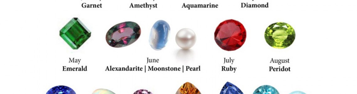 What Are the Hidden Meanings and Healing Powers of Gemstones?