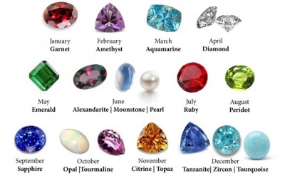 What Are the Hidden Meanings and Healing Powers of Gemstones?